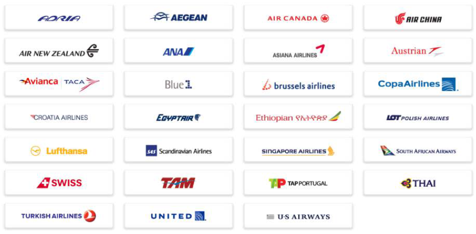 USAirways合作夥伴(2012)